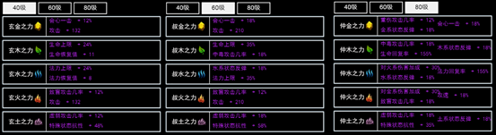 无尽洪荒  安卓版