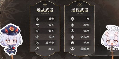 云二重螺旋