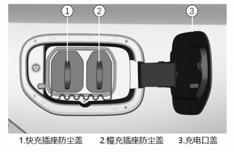 深蓝汽车手机