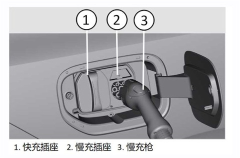 深蓝汽车手机