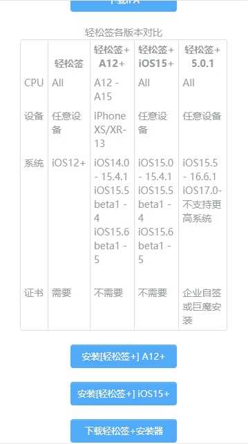 轻松签软件安卓版截图0