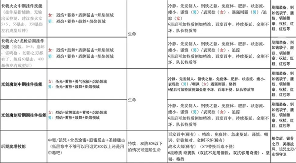 奇境小镇正版