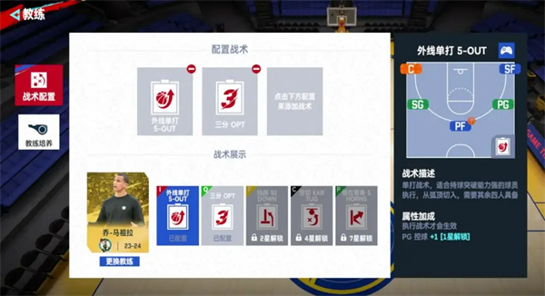 NBA巅峰对决