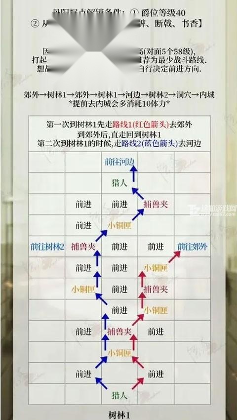 代号鸢简中服