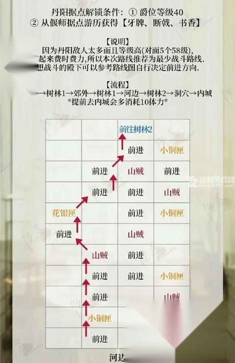 代号鸢简中服