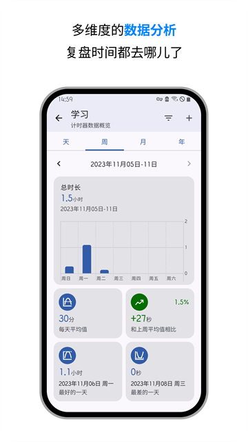 精简计时器倒计时截图3