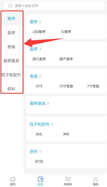 载带通