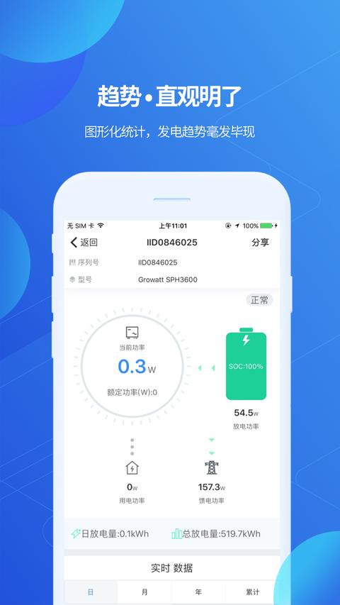 ShinePhone截图1