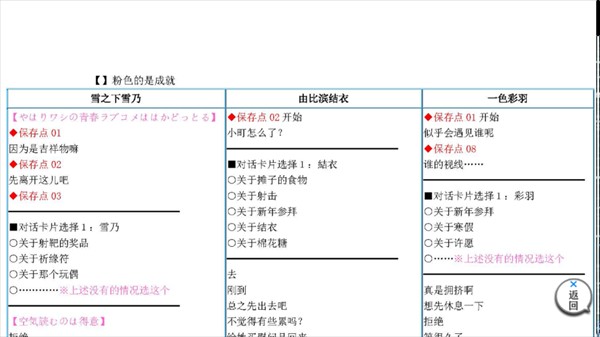 果然在游戏里我的青春恋爱物语也有问题续手机版