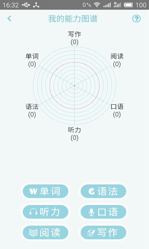日语N2考试官最新版截图1