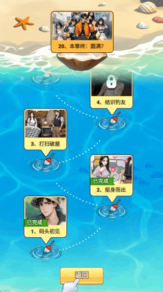 成为总裁