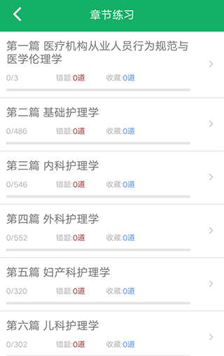 初级护师题库截图1