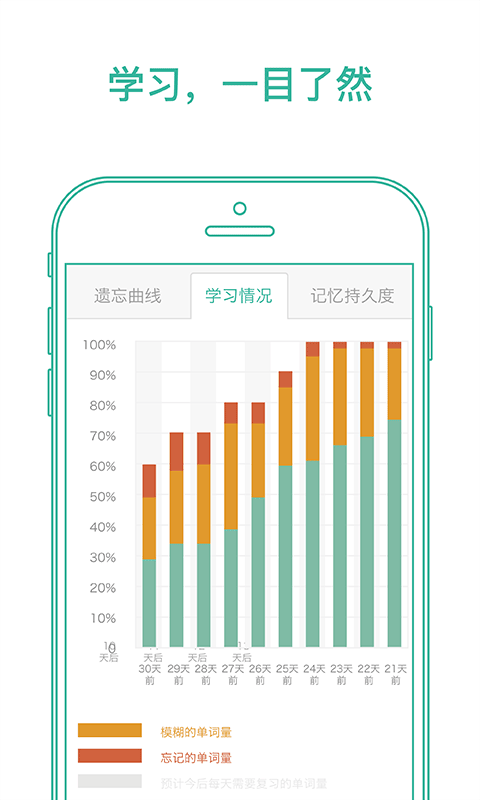 墨墨背单词最新版截图3
