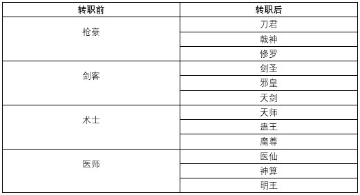 武林外传安卓版
