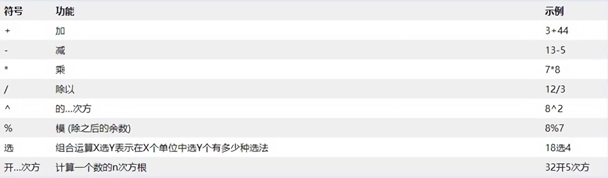谷歌计算器(google计算器)