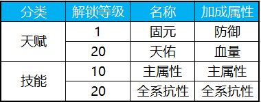 蜀门百度客户端
