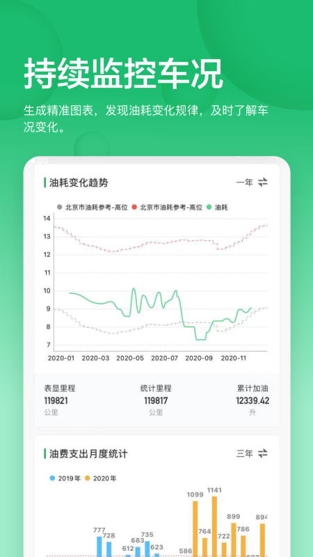 小熊油耗最新版截图2
