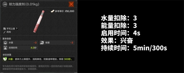 暗区突围