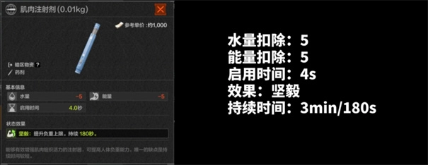 暗区突围