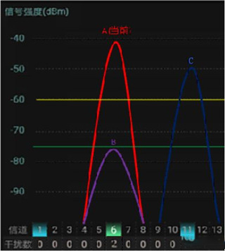 wifi魔盒最新版