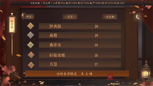 我的那些夫君们游戏安卓版