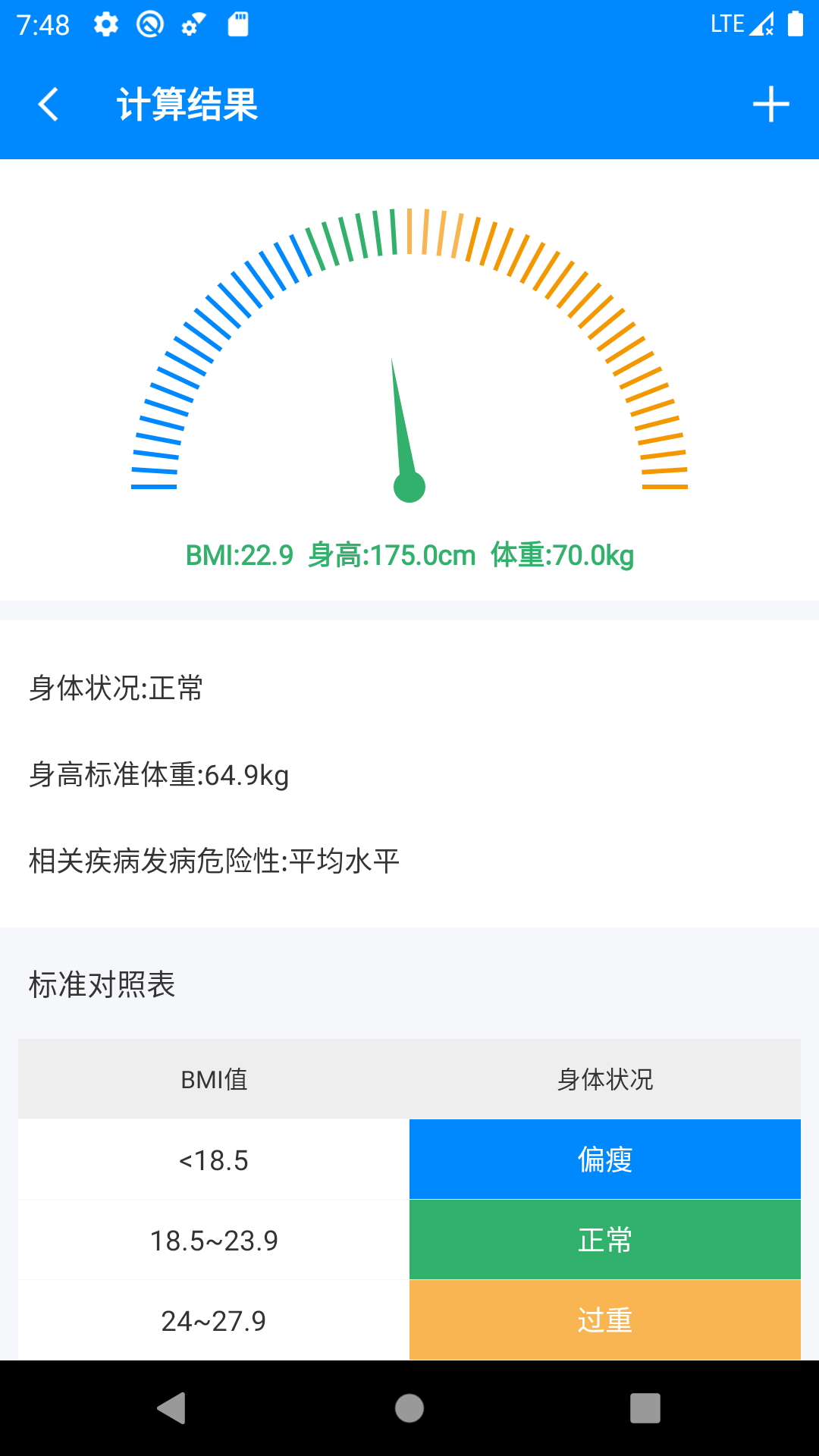 BMI计算器正版截图2