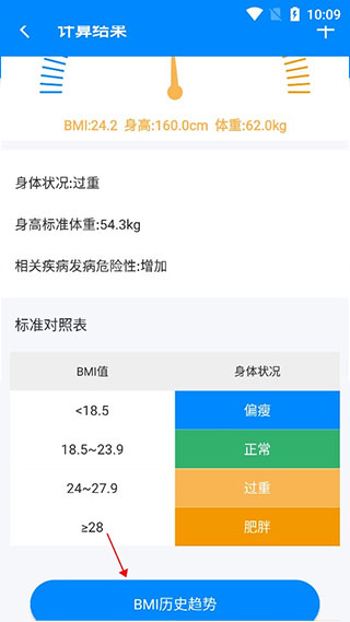 BMI计算器正版