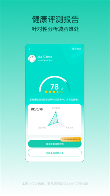 LEFU热量减肥法截图2