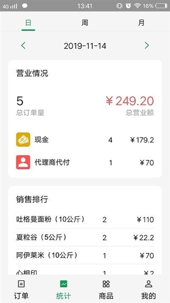 美滋来商家版