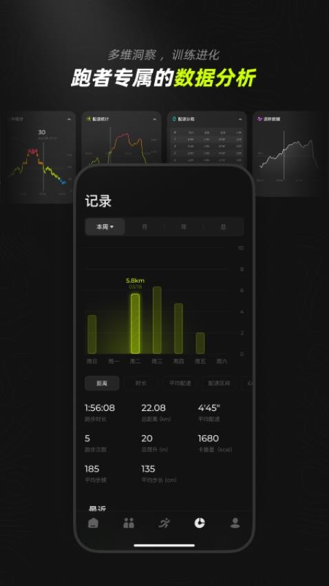 DIGRUN手机版截图3