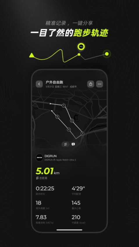 DIGRUN手机版截图1