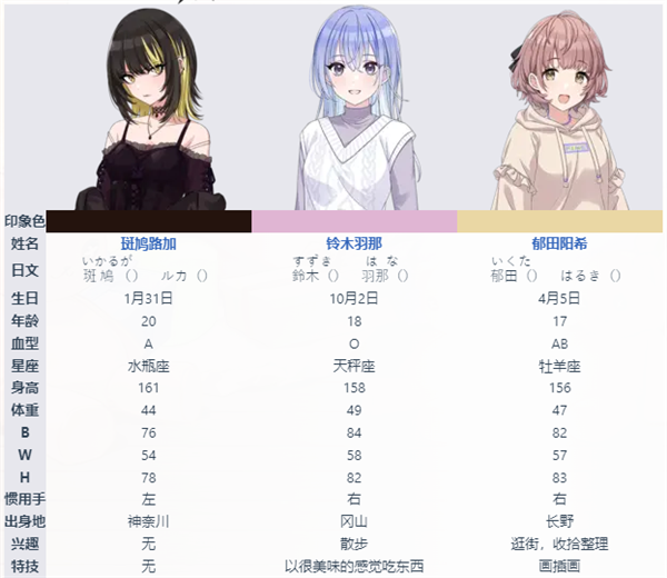 偶像大师闪耀色彩Song for Prism最新版