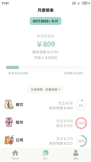 青子记账安卓版截图3