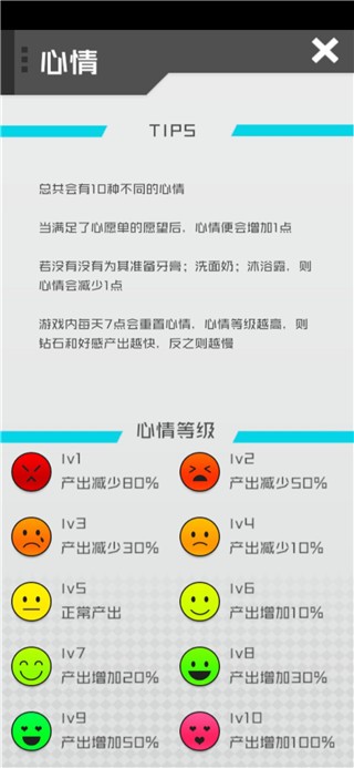 智能姬化