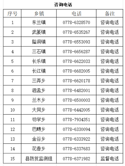 广西防贫2025年最新版