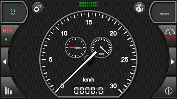 车速表测速