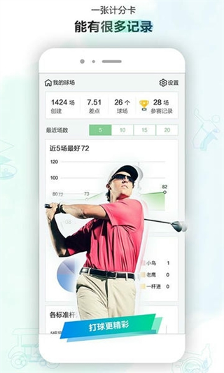 小白球截图0