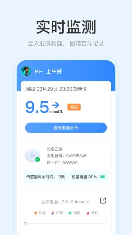 美奇血糖监测截图3