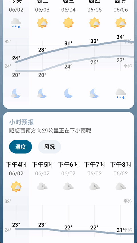 微风天气预报截图3