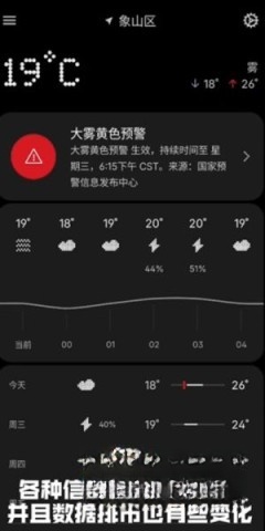 nothing天气