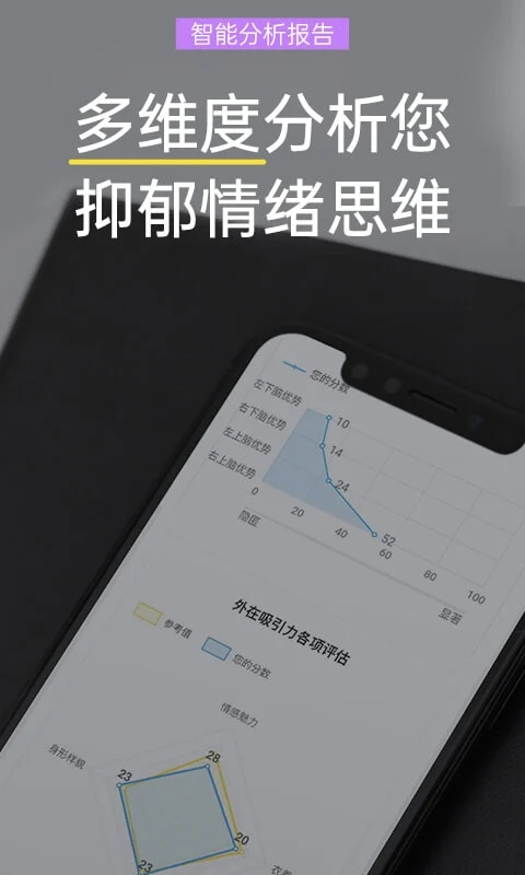 抑郁焦虑测试免费版