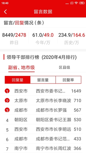 领导留言板截图2