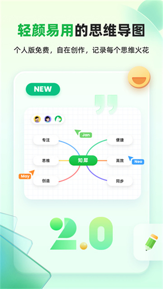 知犀思维导图网页版截图3
