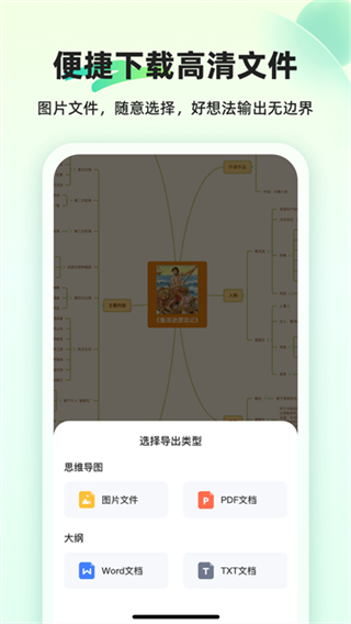 知犀思维导图网页版截图0