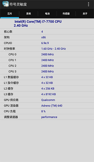 符号灵敏度
