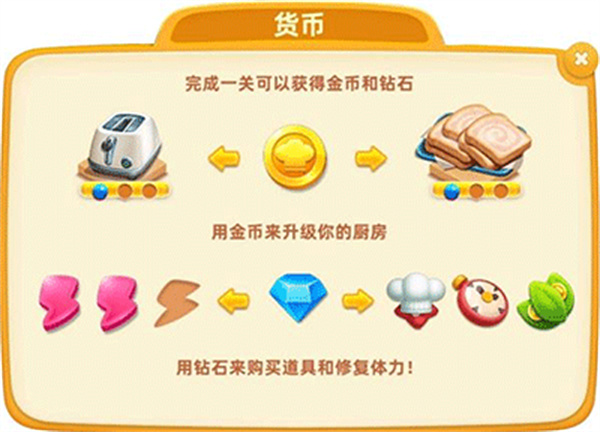 小镇大厨最新版