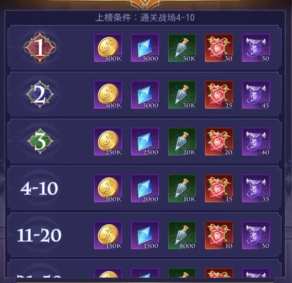 第七幻域正版