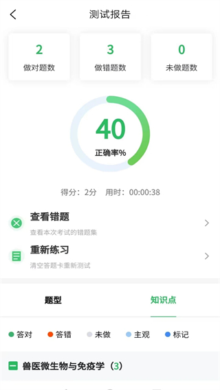 兽医题库帮