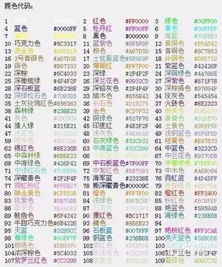 球球大作战安卓版