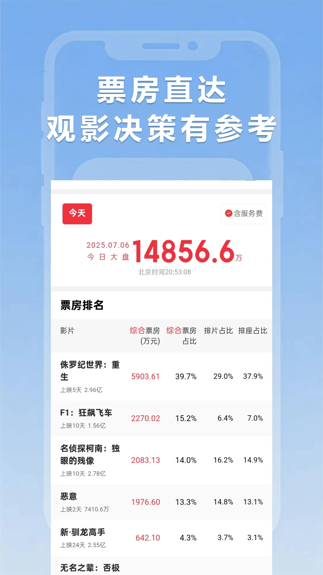 小圈影视大全手机版截图1